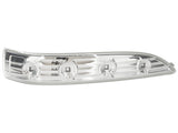 Semnalizare oglindă LED dreapta pentru Hyundai ix35 2009–2015