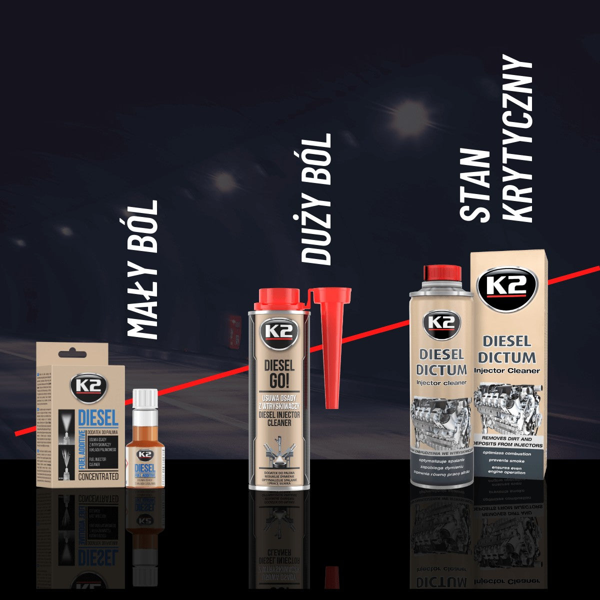 Aditiv pentru combustibil K2 DIESEL GO! 250 ml T321