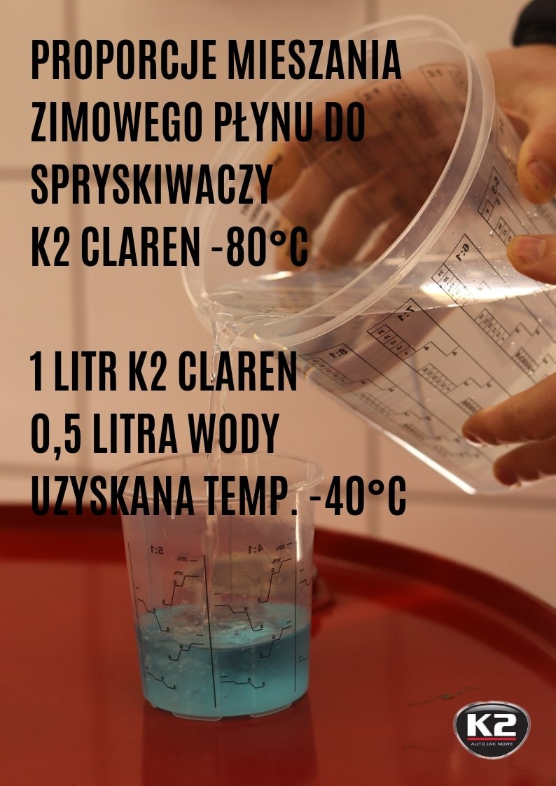 Concentrat parbriz iarnă K2 CLAREN -80 °C