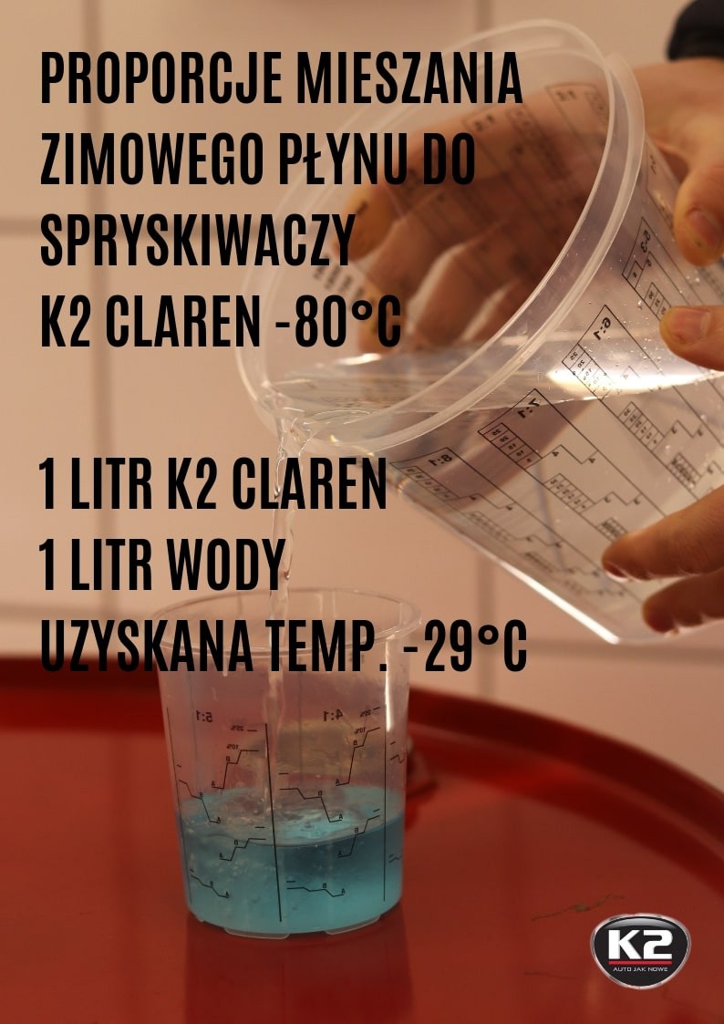 Concentrat parbriz iarnă K2 CLAREN -80 °C